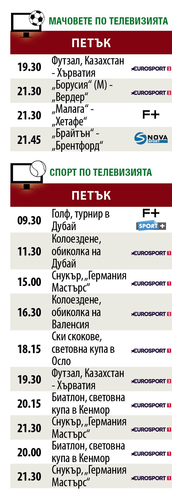 Мачоветеи спортът по телевизията днес