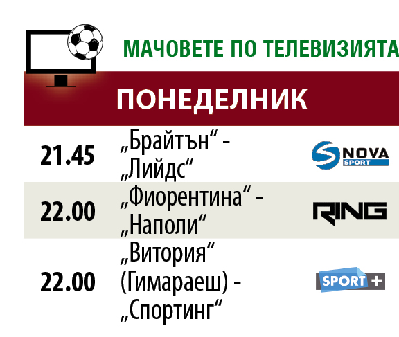 Мачовете по телевизията днес
