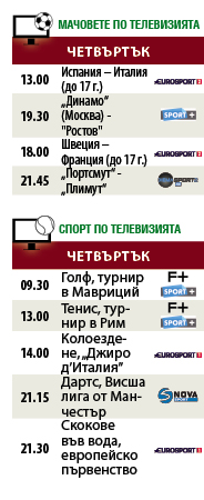 Мачовете и спортът по телевизията днес