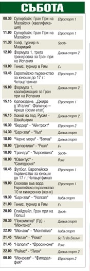 Мачовете и спортът по телевизията през уикенда