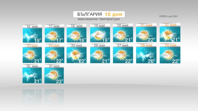 Бури и дъжд по празниците, та чак до края на май