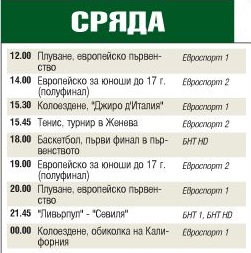 Мачовете и спортът по телевизията днес