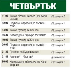 Мачовете и спортът по телевизията днес