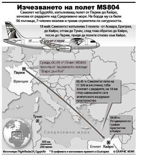Самолет с 66 души се разби в Средиземно море, експертите единодушни - най-вероятно е атентат (обзор)