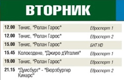 Спортът по телевизията днес