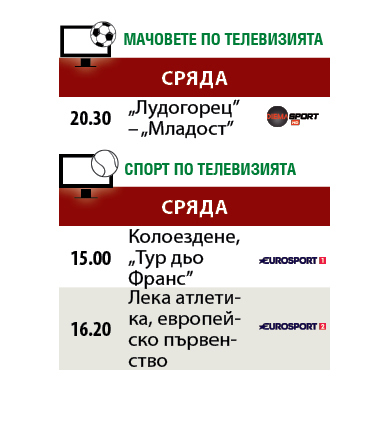 Мачовете и спортът по телевизията днес
