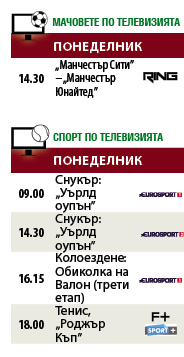 Мачовете и спортът по телевизията днес