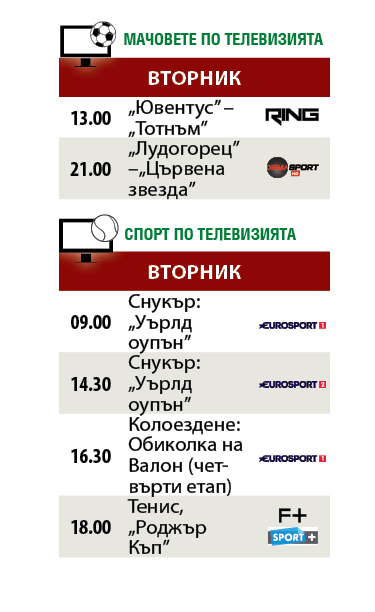 Мачовете и спортът по телевизията днес