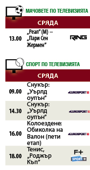 Мачовете и спортът по телевизията днес