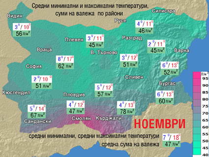Слънце и дъжд се редуват през ноември
