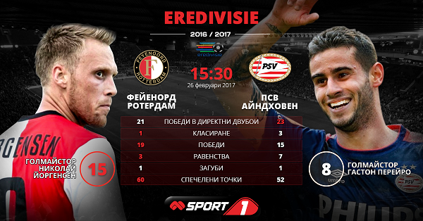 Дербито на Ередивизи, тенис от Рио и хокей през уикенда по Mtel Sport 1