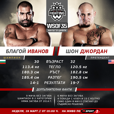 Мачът за титлата на Багата на живо по Mtel Sport 1