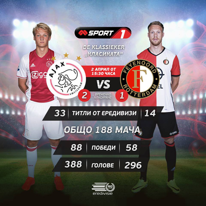Решителните битки от тенис турнира в Маями на живо през уикенда по Mtel Sport 1
