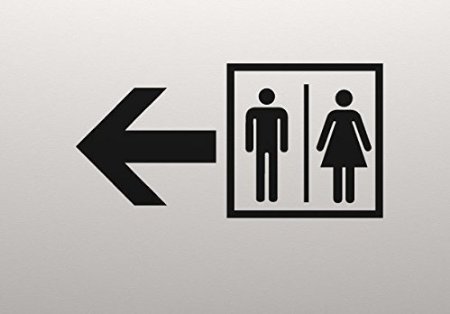 Индийка се разведе заради липса на тоалетна в жилището