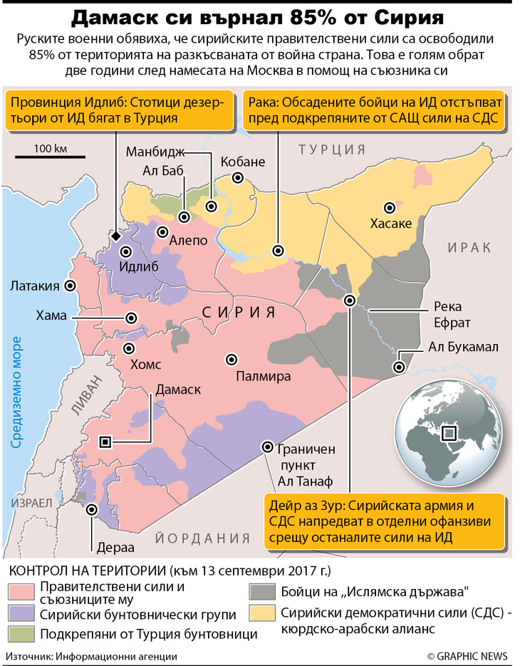 Дамаск си върнал 85% от Сирия (ИНФОГРАФИКА)