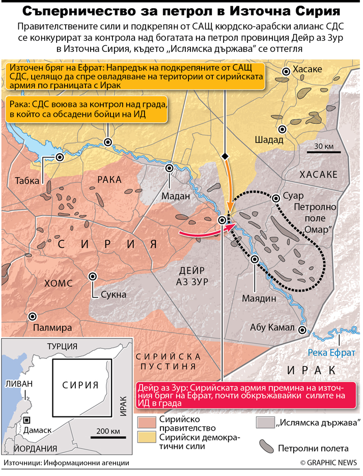 Съперничество за петрол в Източна Сирия (инфографика)