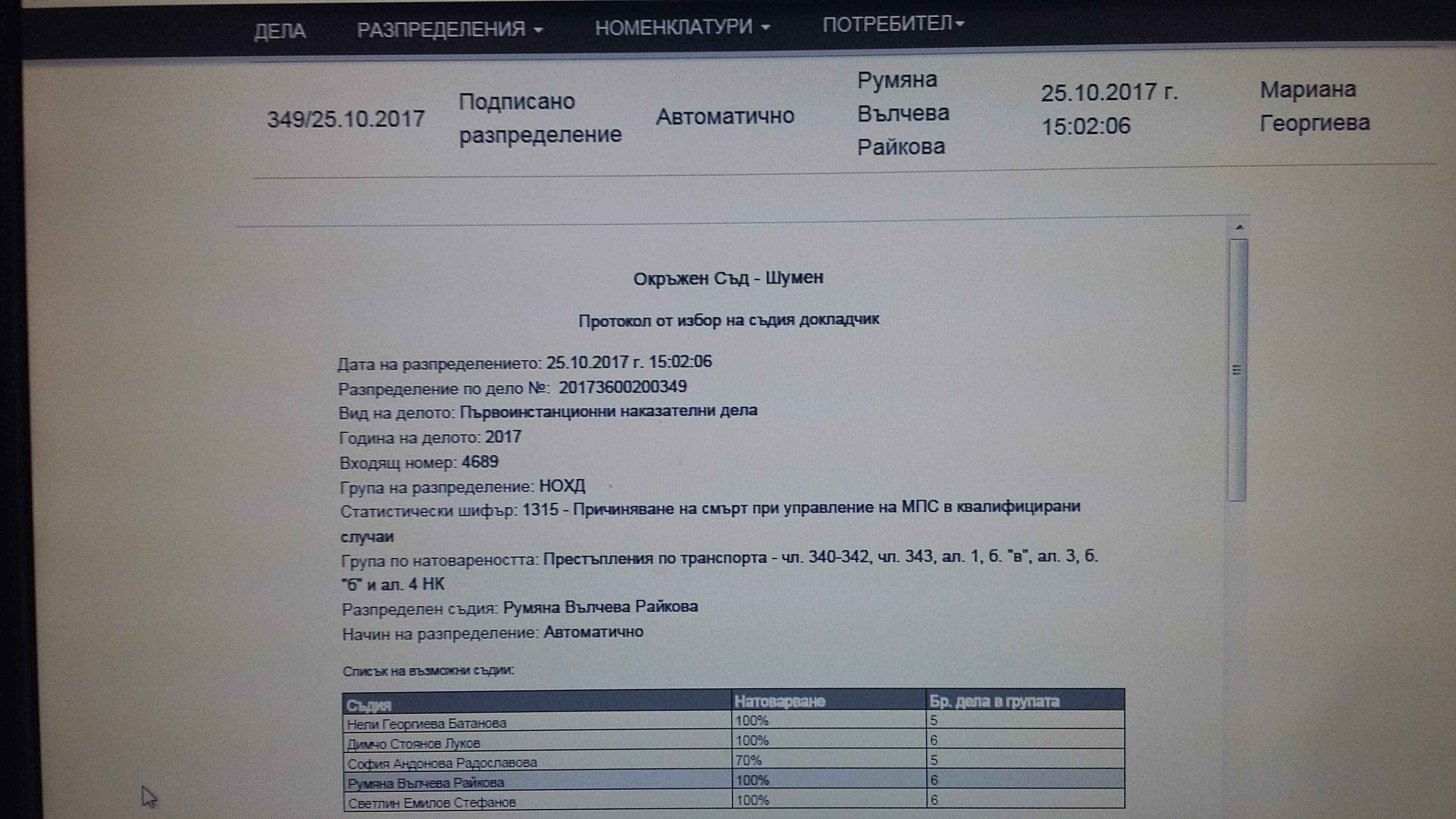 Делото "Хитрино" разпределено на съдия Райкова