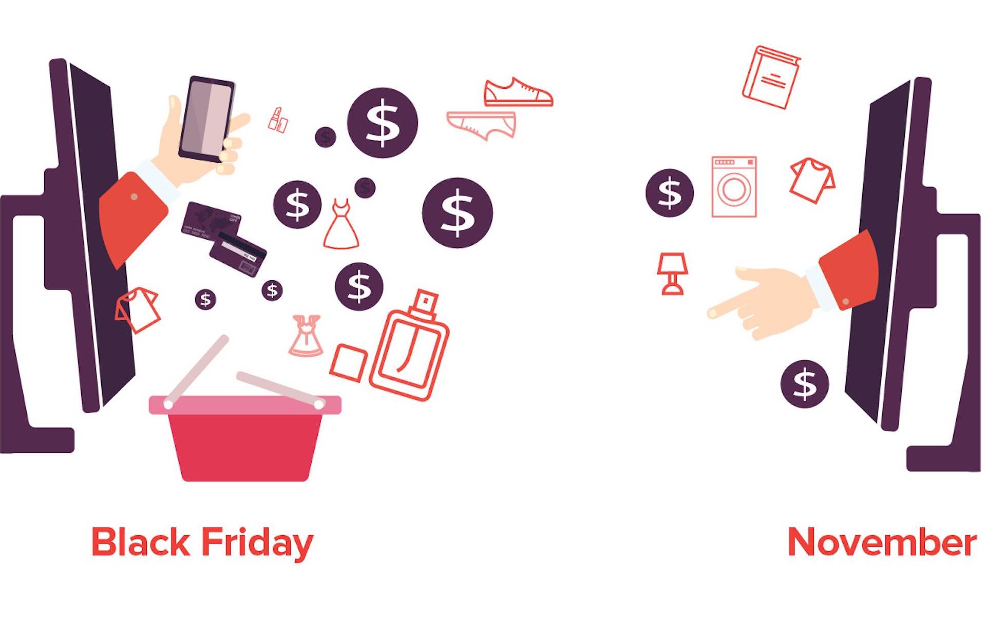 България - европейски шампиони в онлайн шопинга на Black Friday