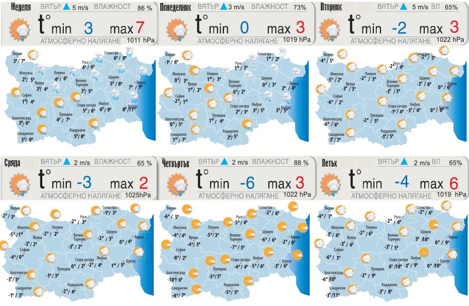 Идат сняг и студ