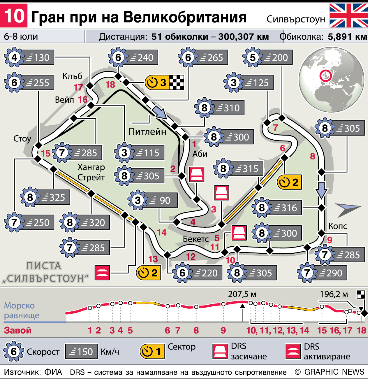 Хамилтън бе най-бърз в първата свободна тренировка