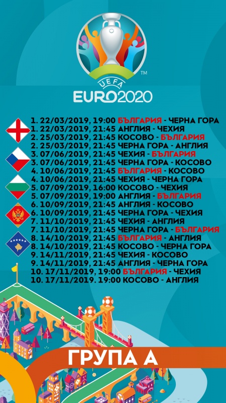Започваме срещу Черна гора битките за Евро 2020 (ПРОГРАМА)