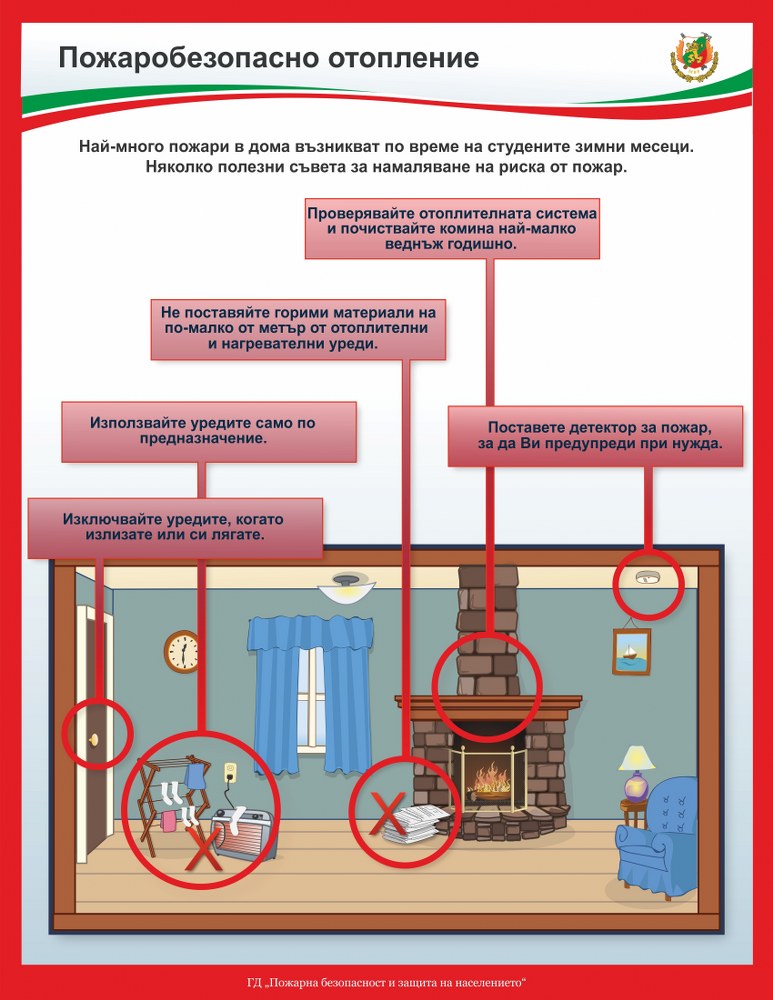 Внимание: Опасност от пожари в бита!