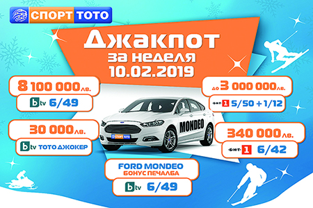 ТОТО ТЕСТ – Коя е твоята късметлийска тото игра през 2019-та?