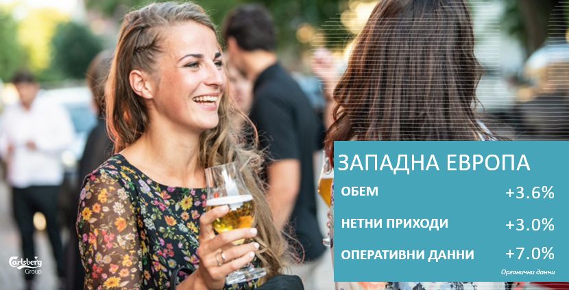 Карлсберг Груп отчита повишена оперативна печалба с 11%