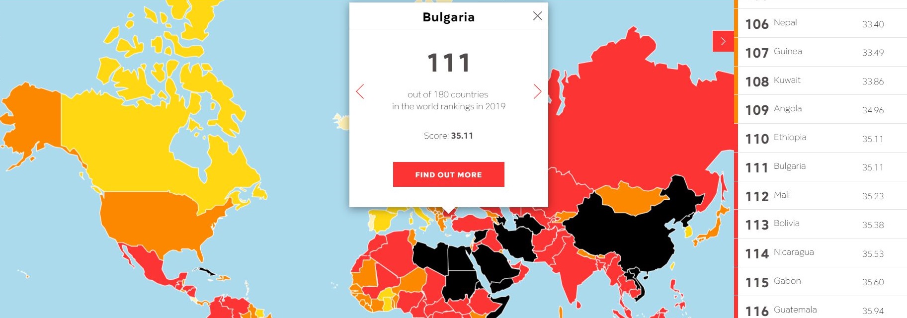 "Репортери без граници" оставя България на 111-о място по свобода на медиите