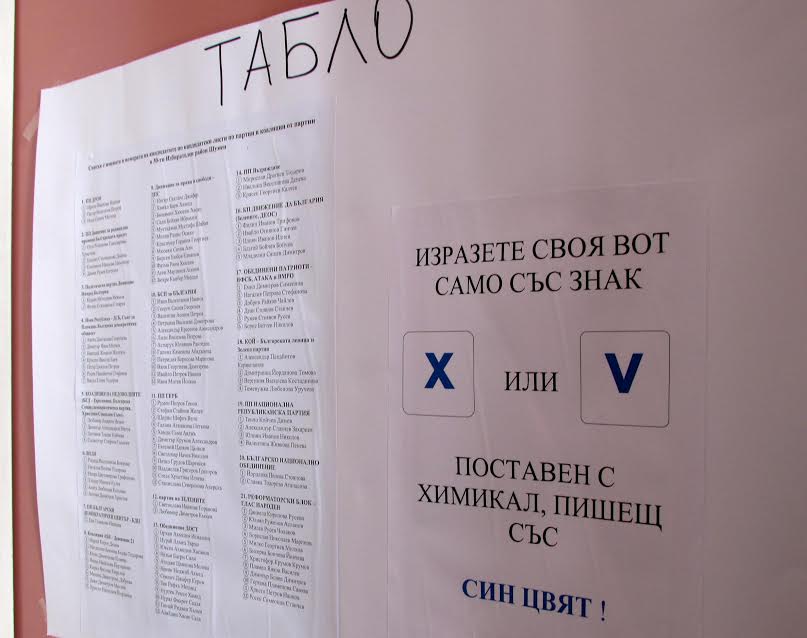 Вижте колко преференции получава всеки от кандидатите за евродепутати (ПЪЛЕН СПИСЪК)