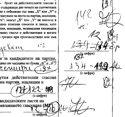 Вижте как изглежда изборен протокол с 13 грешки (ДОКУМЕНТ)