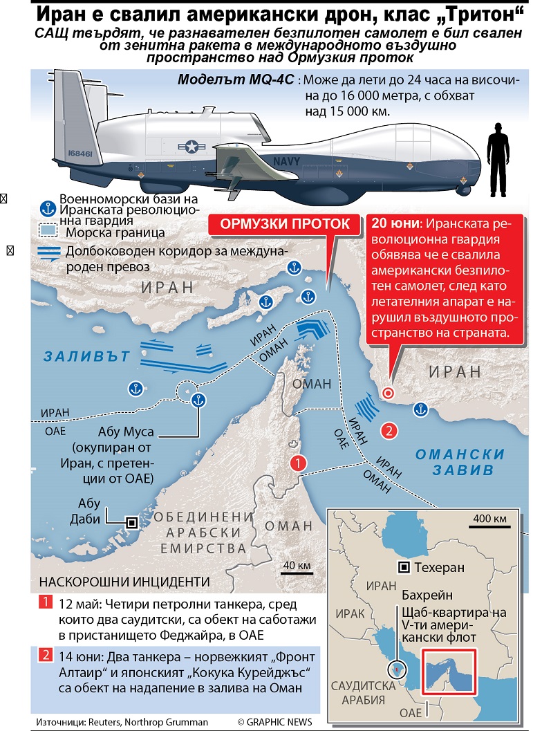 Иран свали US дрон над Залива (обзор+инфографика)