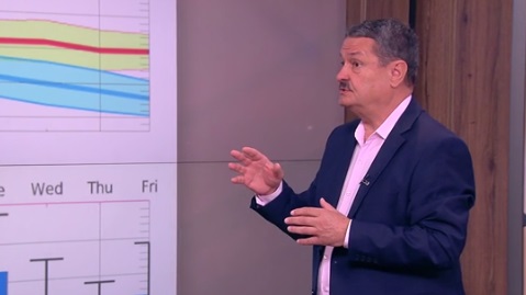 Георги Рачев: Температурата на морската вода у нас е рекордно висока - над 24 градуса