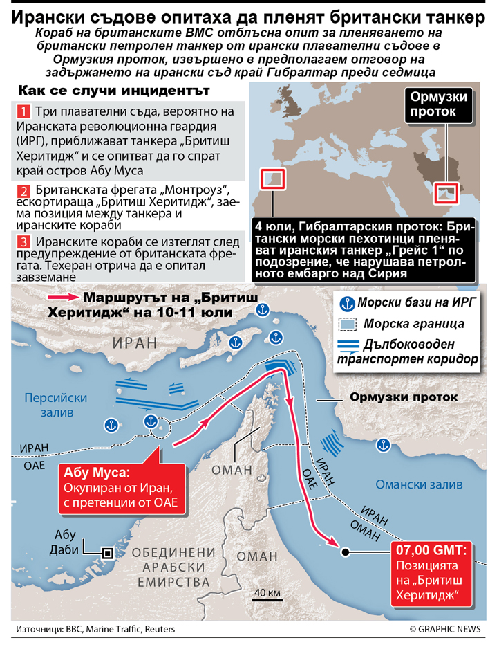 Британска фрегата спря ирански щурм (ИНФОГРАФИКА)