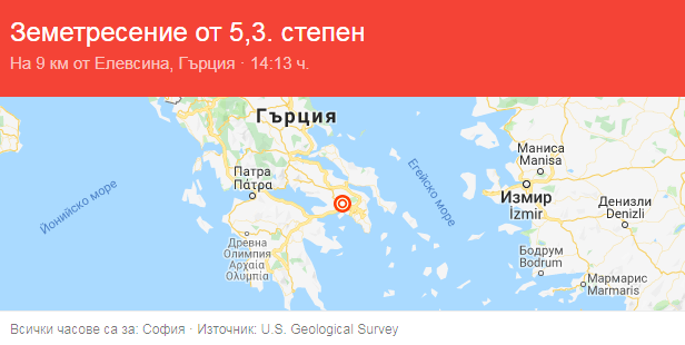 Земетресение от 5,3 по Рихтер прекъсна тока в Атина
