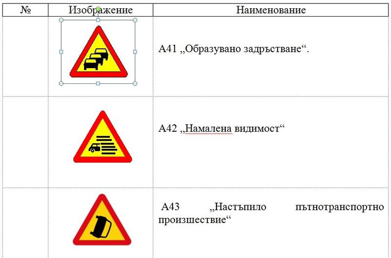 Въвеждат нов пътен знак: "Образувано задръстване"
