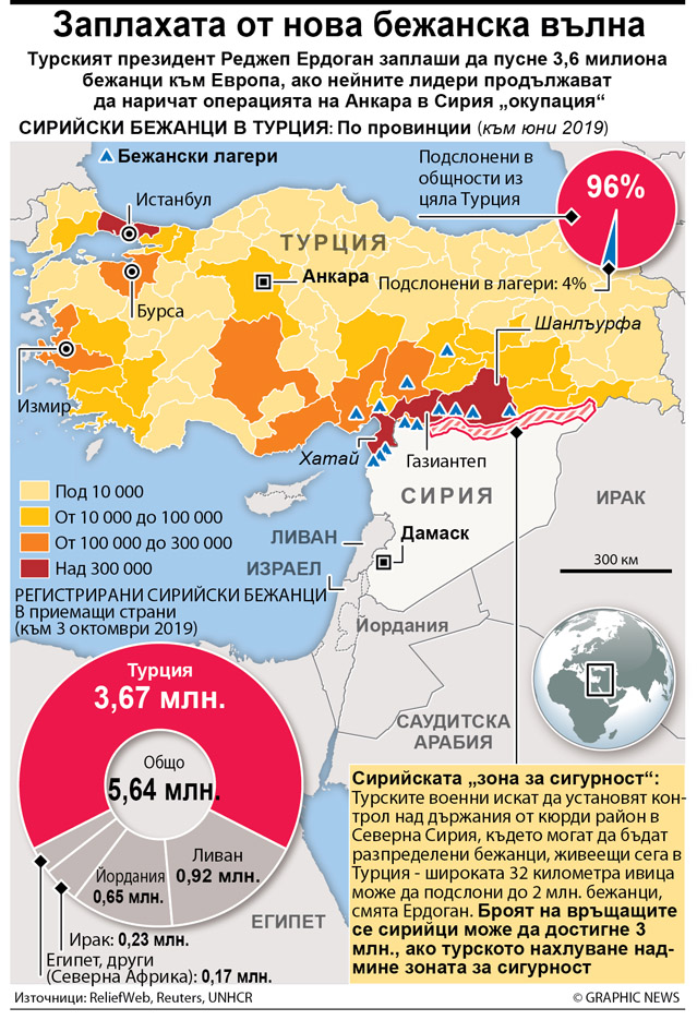 Турция засилва офанзивата в Сирия (ИНФОГРАФИКА)
