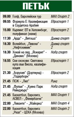 Мачовете и спортът по телевизията днес, петък, 22 ноември 2019