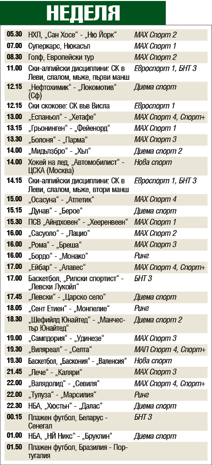 Мачовете и спортът по телевизията днес, неделя, 24 ноември 2019