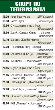 Мачовете и спортът по телевизията днес, четвъртък, 5 декември 2019
