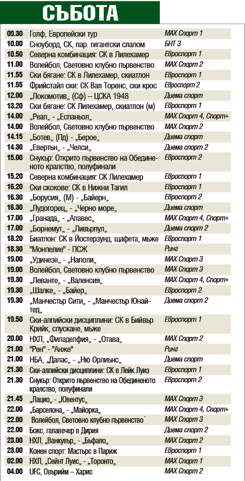 Мачовете и спортът по телевизията днес, събота, 7 декември 2019