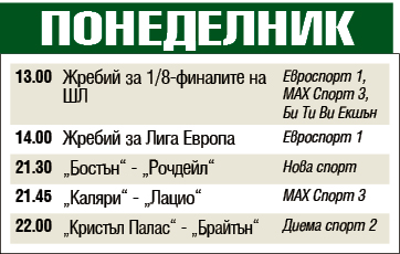Мачовете и спортът по телевизията днес