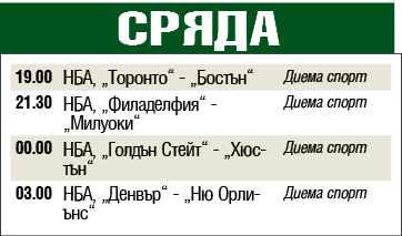 Мачовете и спортът по телевизията днес, сряда, 25 декември 2019