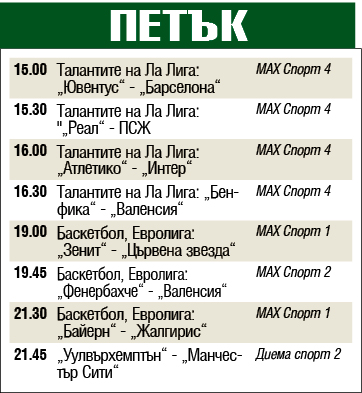 Мачовете и спортът по телевизията днес, петък, 27 декември 2019