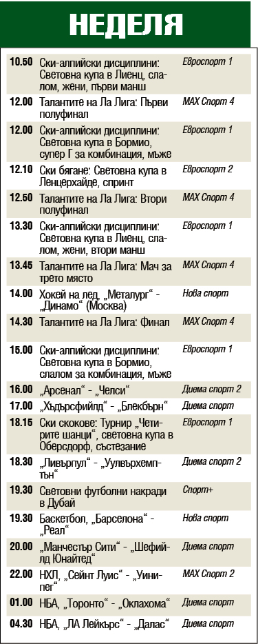 Мачовете и спортът по телевизията днес, неделя, 28 декември 2019