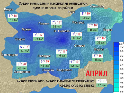 Слънце и дъжд през април