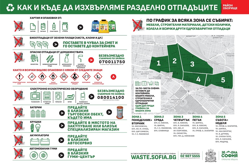 Карти показват кога и къде събират боклука в София