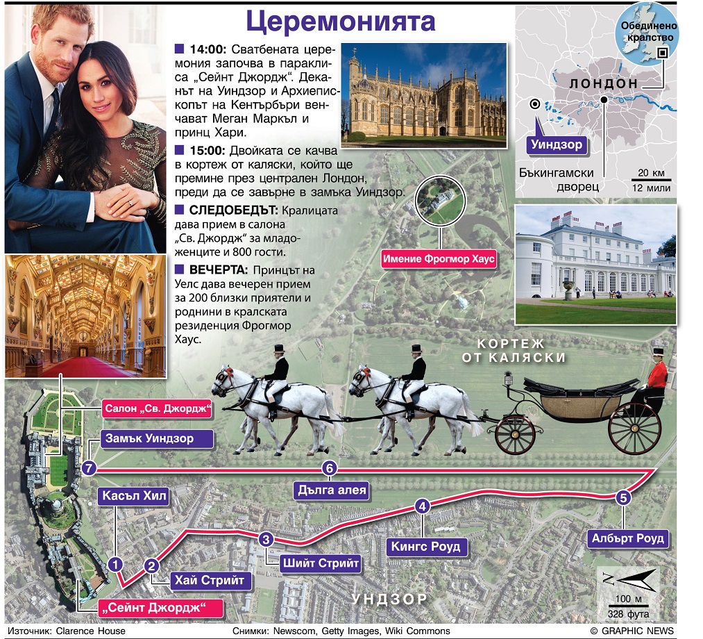 Меган и Хари се взимат днес (ИНФОГРАФИКИ)