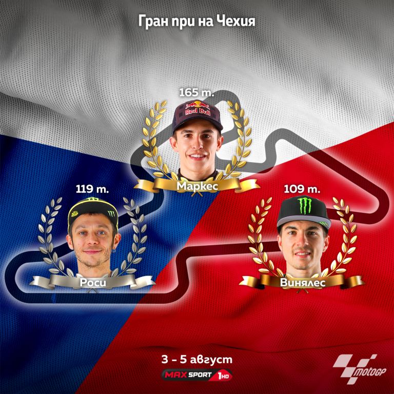 Две битки за титли в UFC, тенис и MotoGP от Чехия през уикенда по MAX Sport
