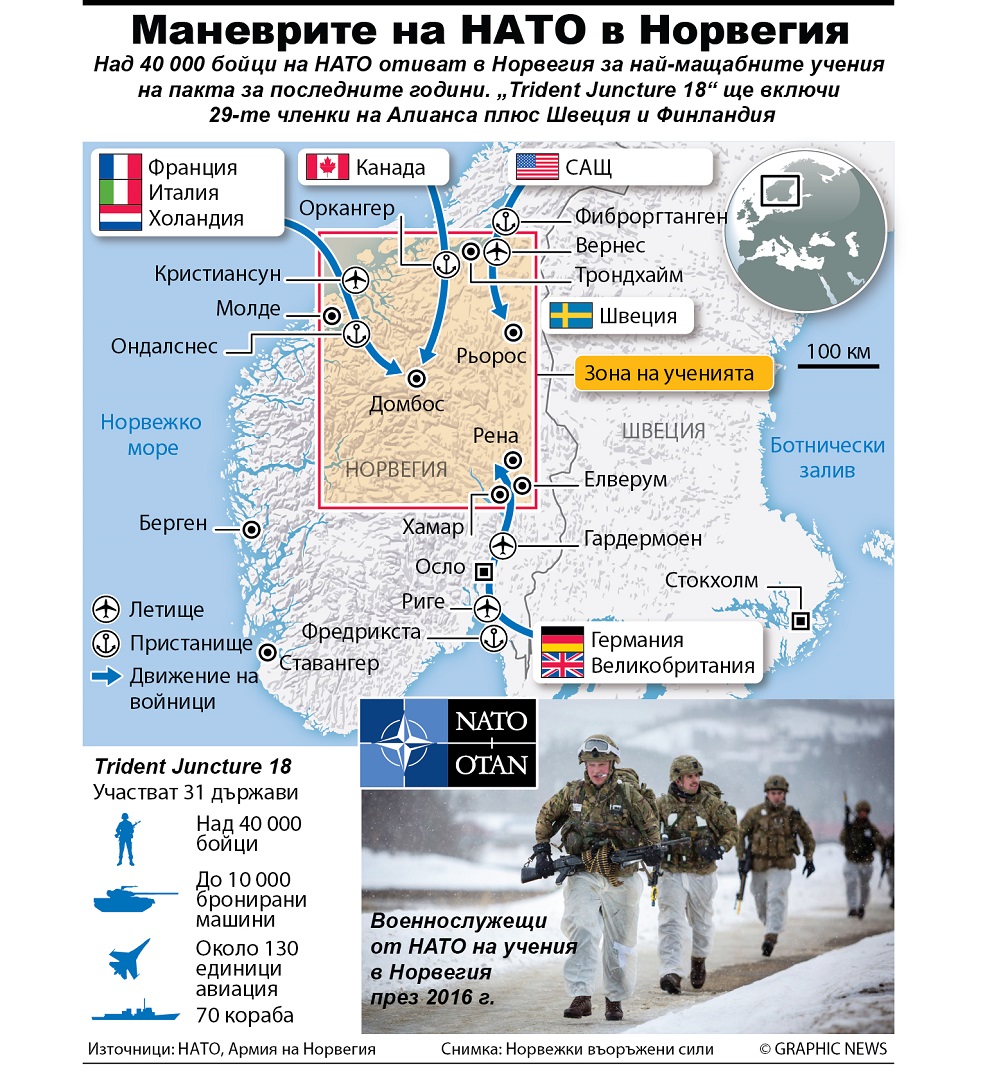 Маневрите на НАТО край Норвегия (ИНФОГРАФИКА)